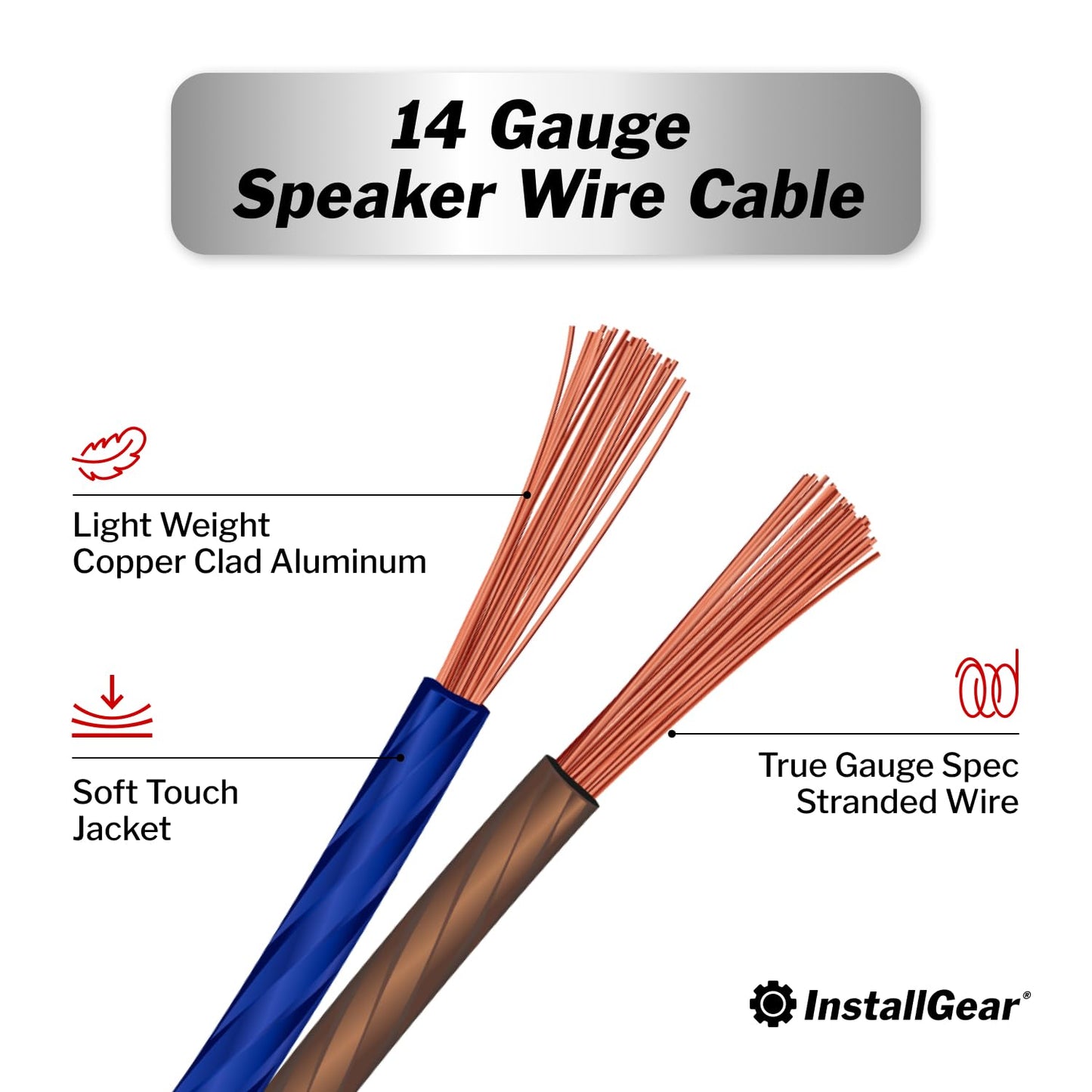 100ft 14 Gauge Speaker Wire with 12 Banana Plugs - Copper Clad Aluminum for Superior Audio Quality - Ideal for Car Audio and Home Theater Installation with Blue and Black Jacket