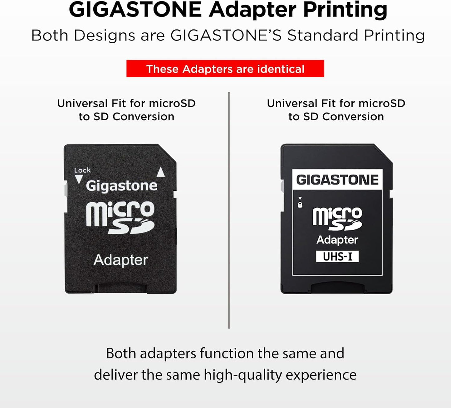 64GB Micro SD Card Pack of 10, A1 V30 for 4K Video Recording, Ideal for Surveillance, Security Cameras, Action Cameras, and Drones, 90MB/s Micro SDXC UHS-I Class 10