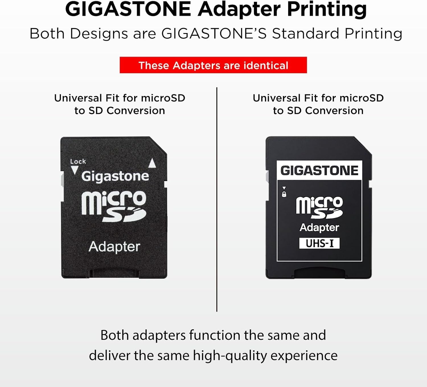 64GB Micro SD Card Pack of 10, A1 V30 for 4K Video Recording, Ideal for Surveillance, Security Cameras, Action Cameras, and Drones, 90MB/s Micro SDXC UHS-I Class 10